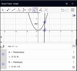 Graphs in Interactive board for classroom